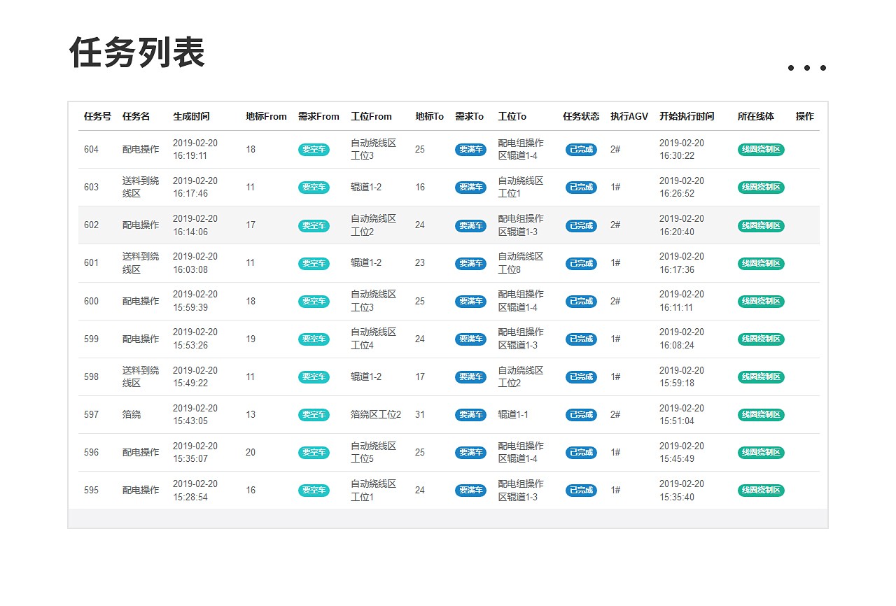 一、AGV調度系統(tǒng)_05.jpg
